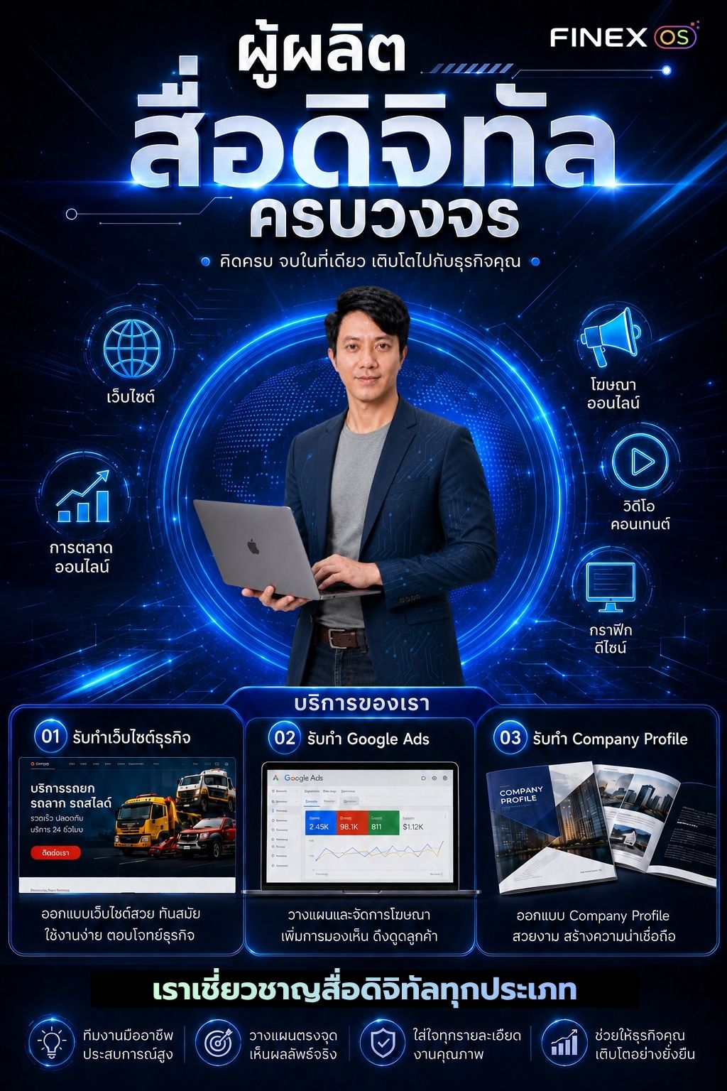 Finex OS Digital Solutions