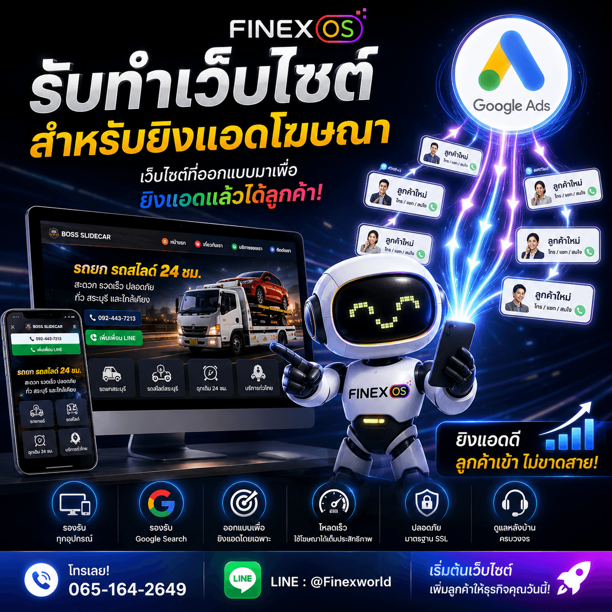FinexOS Solution