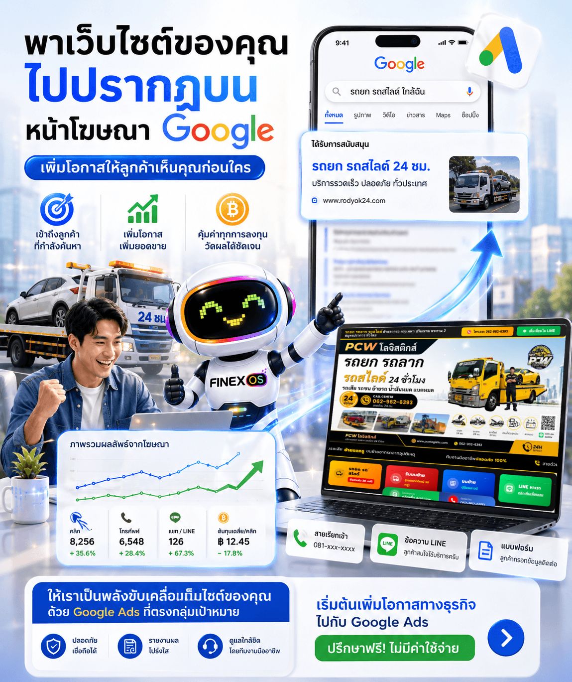 Google Ads Image