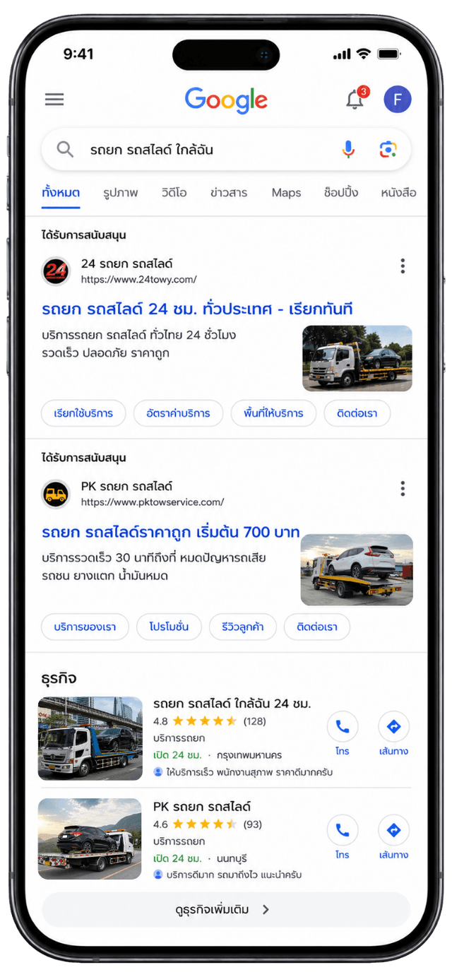 Google Ads Dashboard