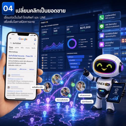 ปิดการขาย