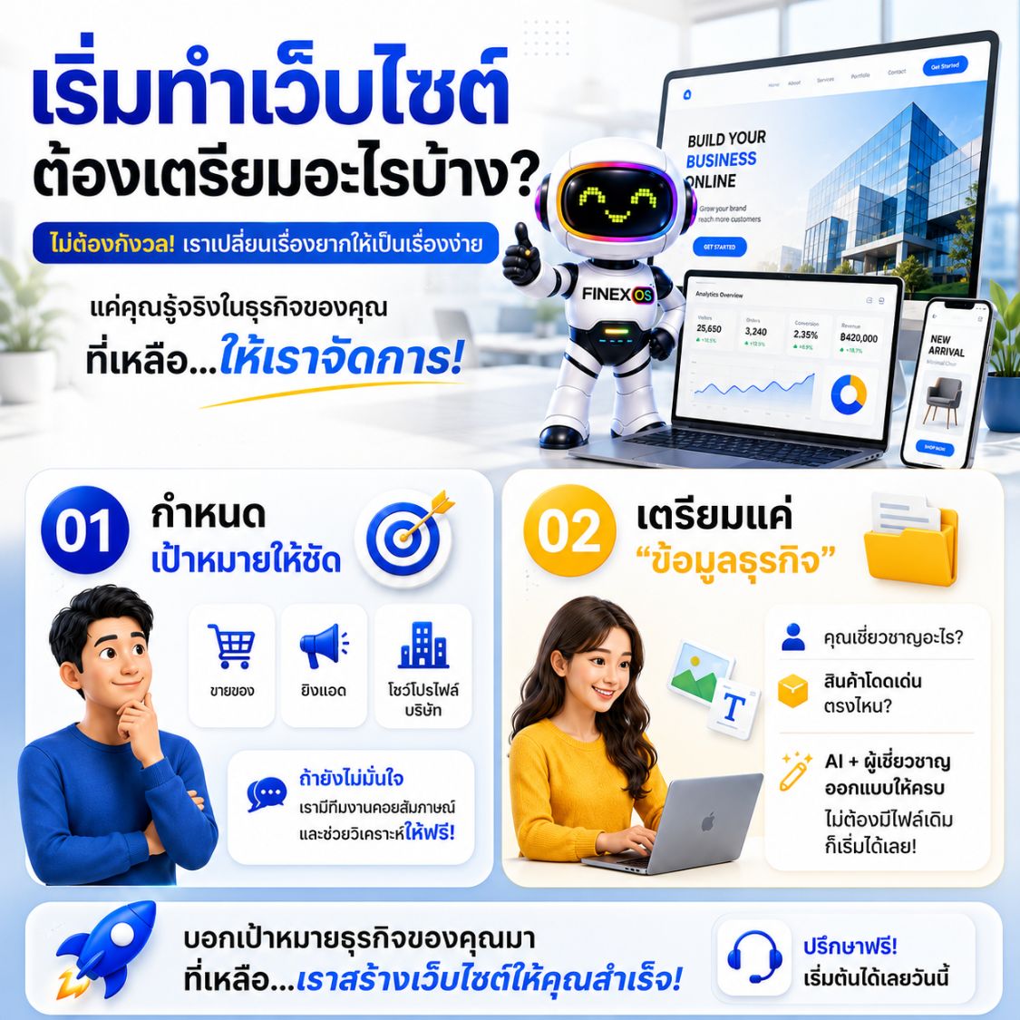 เริ่มทำเว็บไซต์ ต้องเตรียมอะไรบ้าง