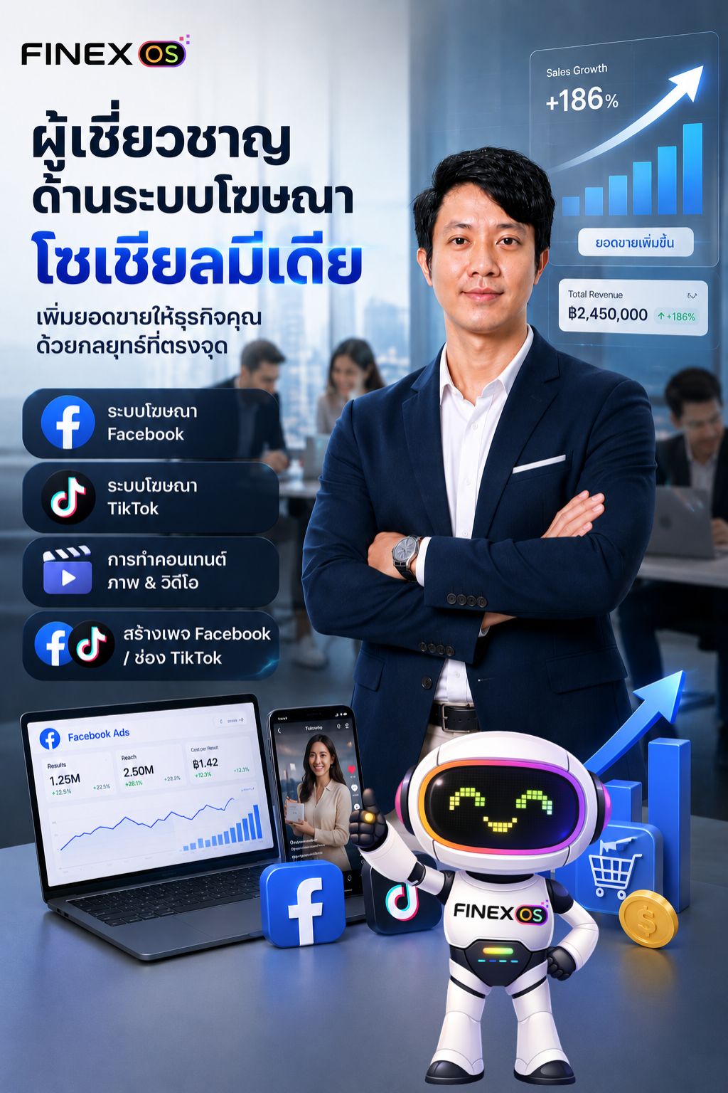 Digital Marketing and Social Media Management Service